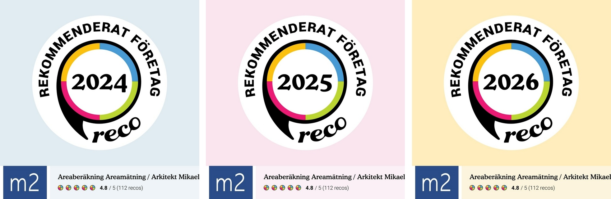 Areamätning Areaberäkning i Stockholm Arkitekt Mikael Hådell